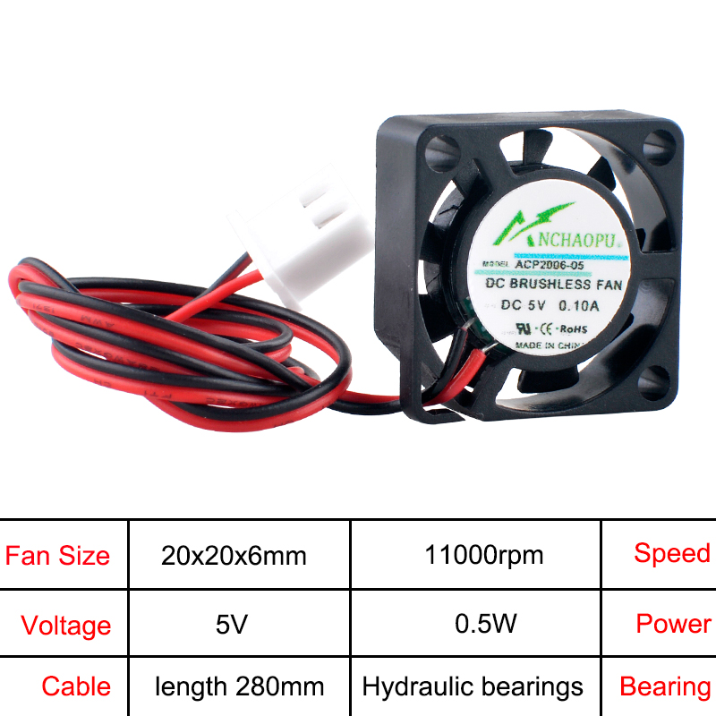 ANCHAOPU ACP2006 Kipas 2Cm 20M - Pi Power Supply ulasan dan harga